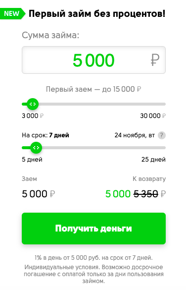 Окно оформления займа